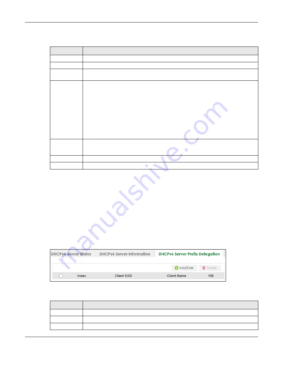 ZyXEL Communications XS3800-28 User Manual Download Page 486