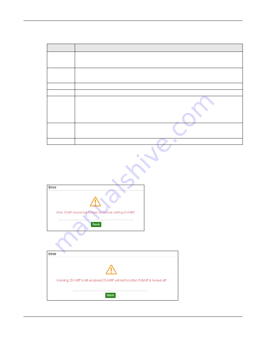 ZyXEL Communications XS3800-28 User Manual Download Page 497