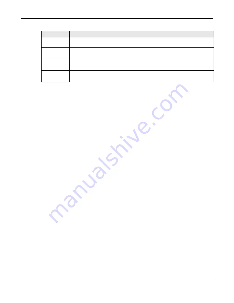 ZyXEL Communications XS3800-28 User Manual Download Page 500