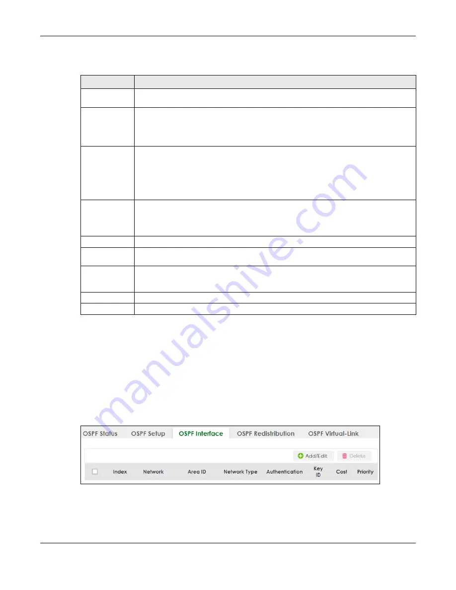 ZyXEL Communications XS3800-28 User Manual Download Page 508