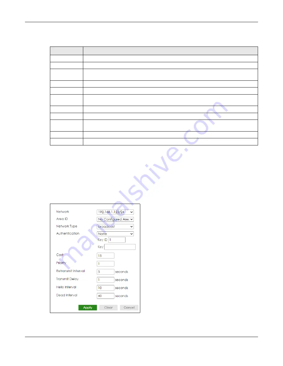 ZyXEL Communications XS3800-28 User Manual Download Page 509