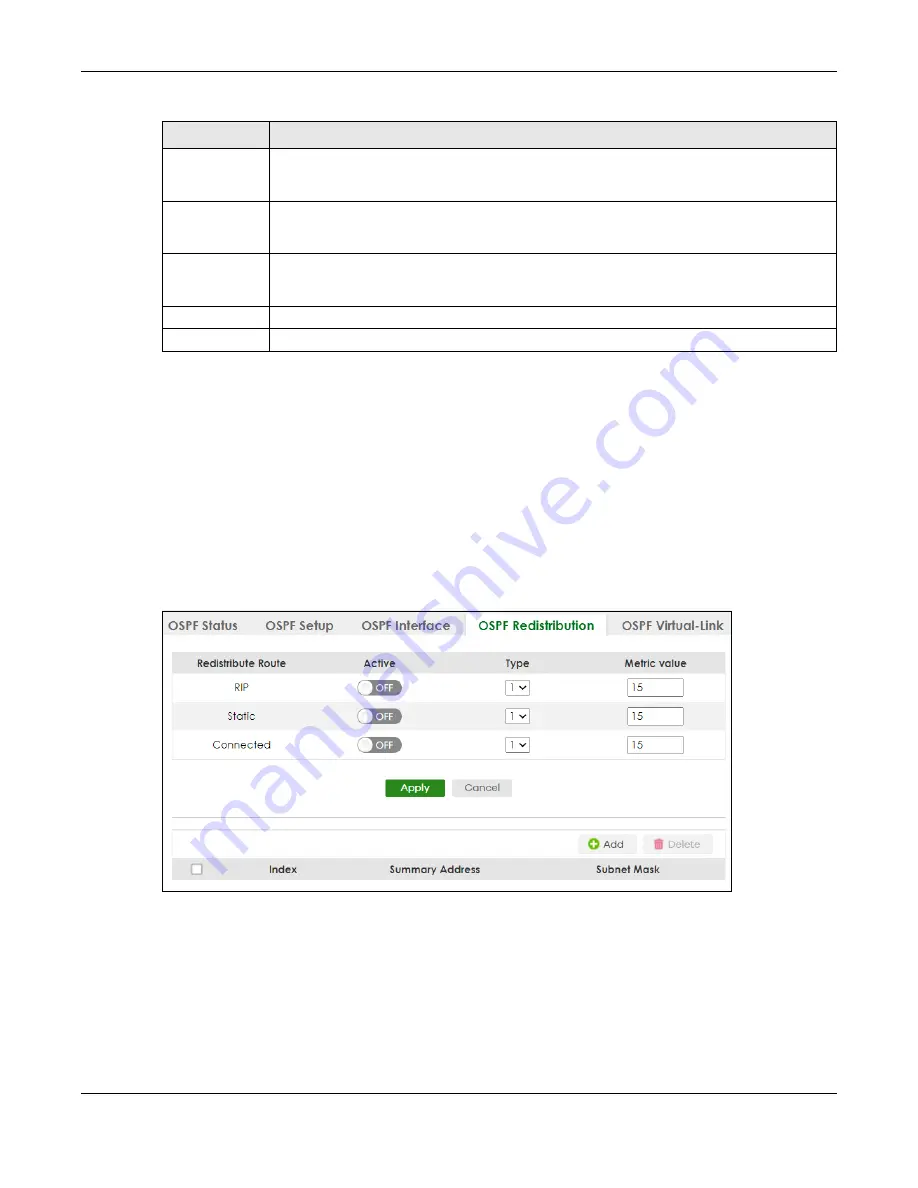 ZyXEL Communications XS3800-28 User Manual Download Page 511