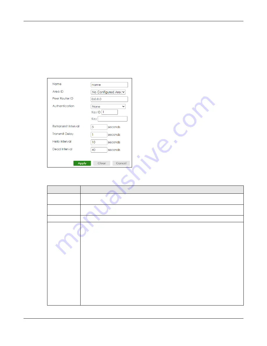 ZyXEL Communications XS3800-28 User Manual Download Page 514