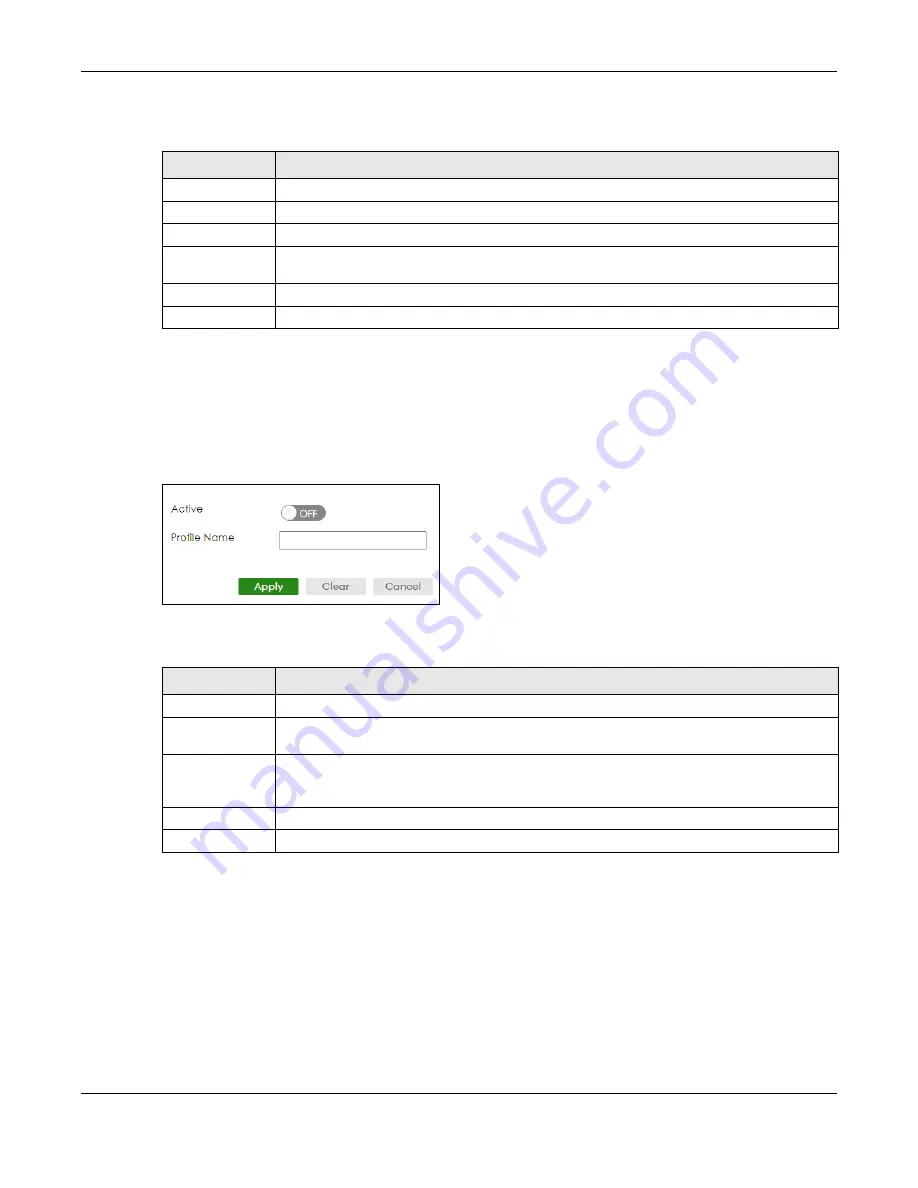 ZyXEL Communications XS3800-28 User Manual Download Page 517