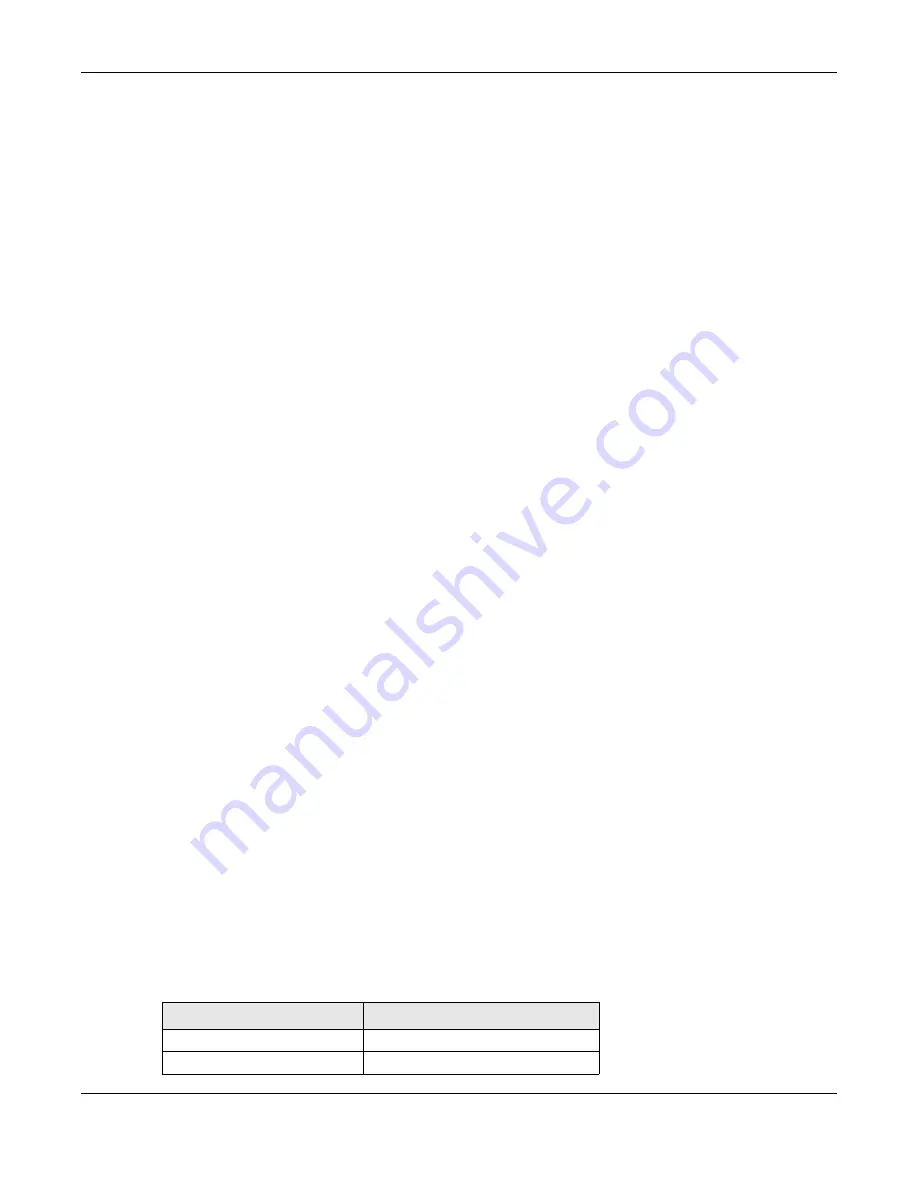 ZyXEL Communications XS3800-28 User Manual Download Page 520