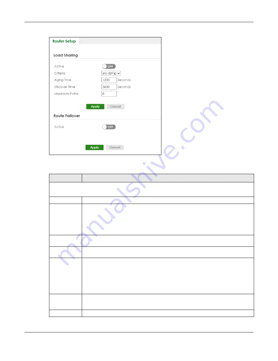 ZyXEL Communications XS3800-28 User Manual Download Page 524