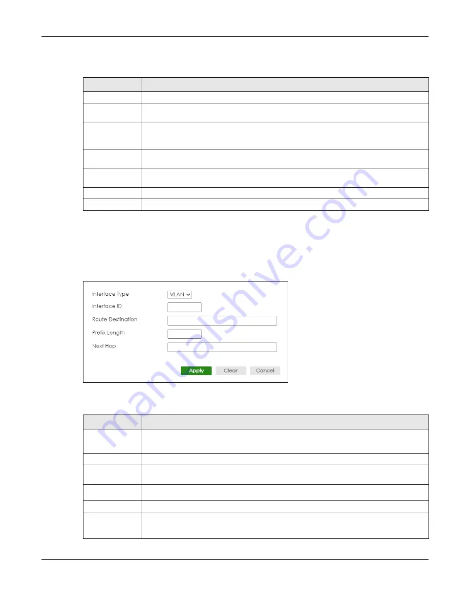 ZyXEL Communications XS3800-28 User Manual Download Page 529