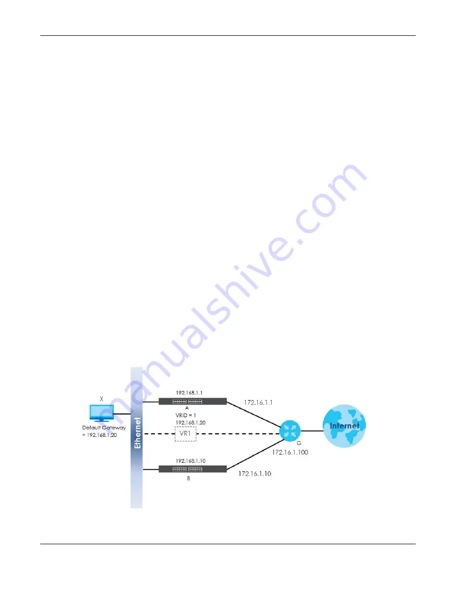 ZyXEL Communications XS3800-28 User Manual Download Page 531