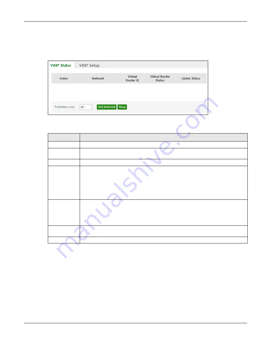 ZyXEL Communications XS3800-28 User Manual Download Page 532