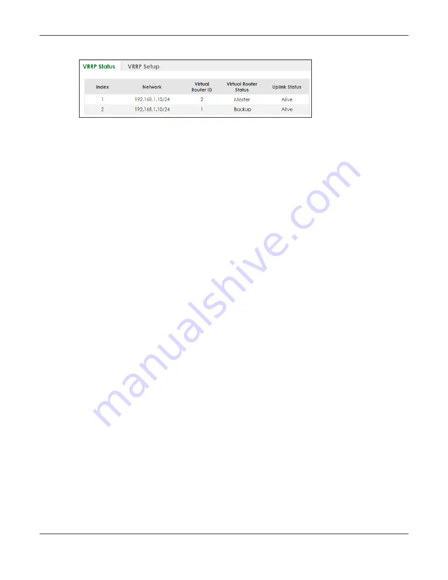 ZyXEL Communications XS3800-28 User Manual Download Page 540