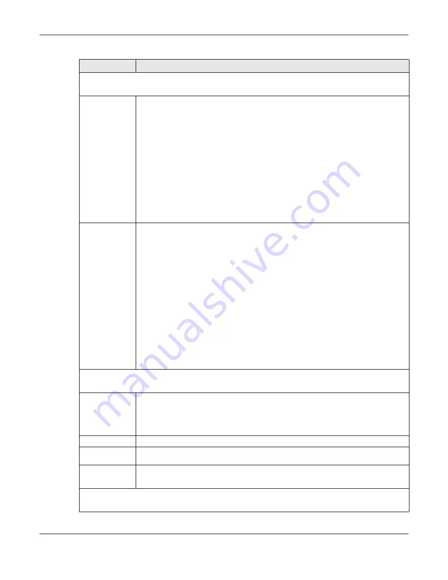 ZyXEL Communications XS3800-28 User Manual Download Page 549