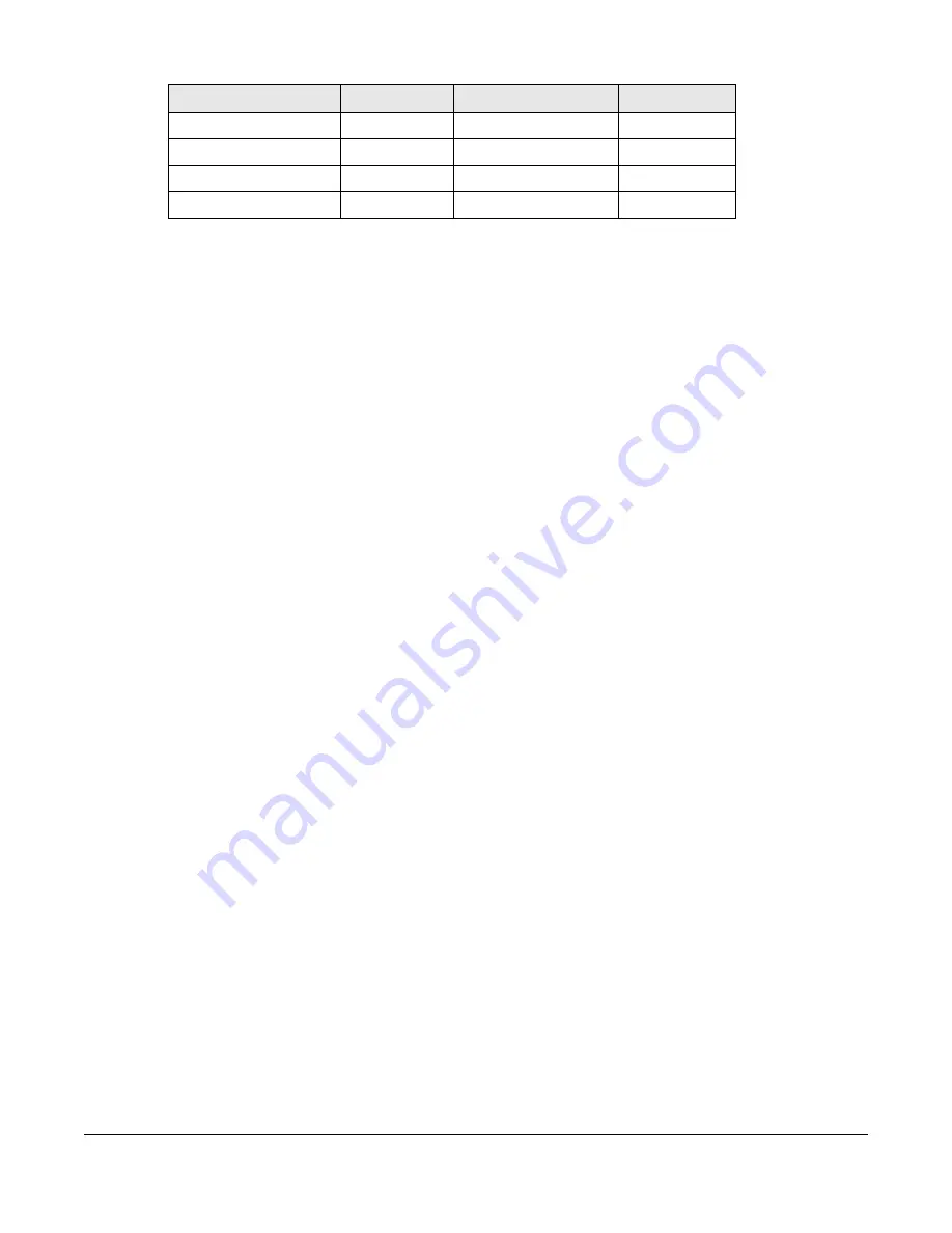 ZyXEL Communications XS3800-28 User Manual Download Page 555