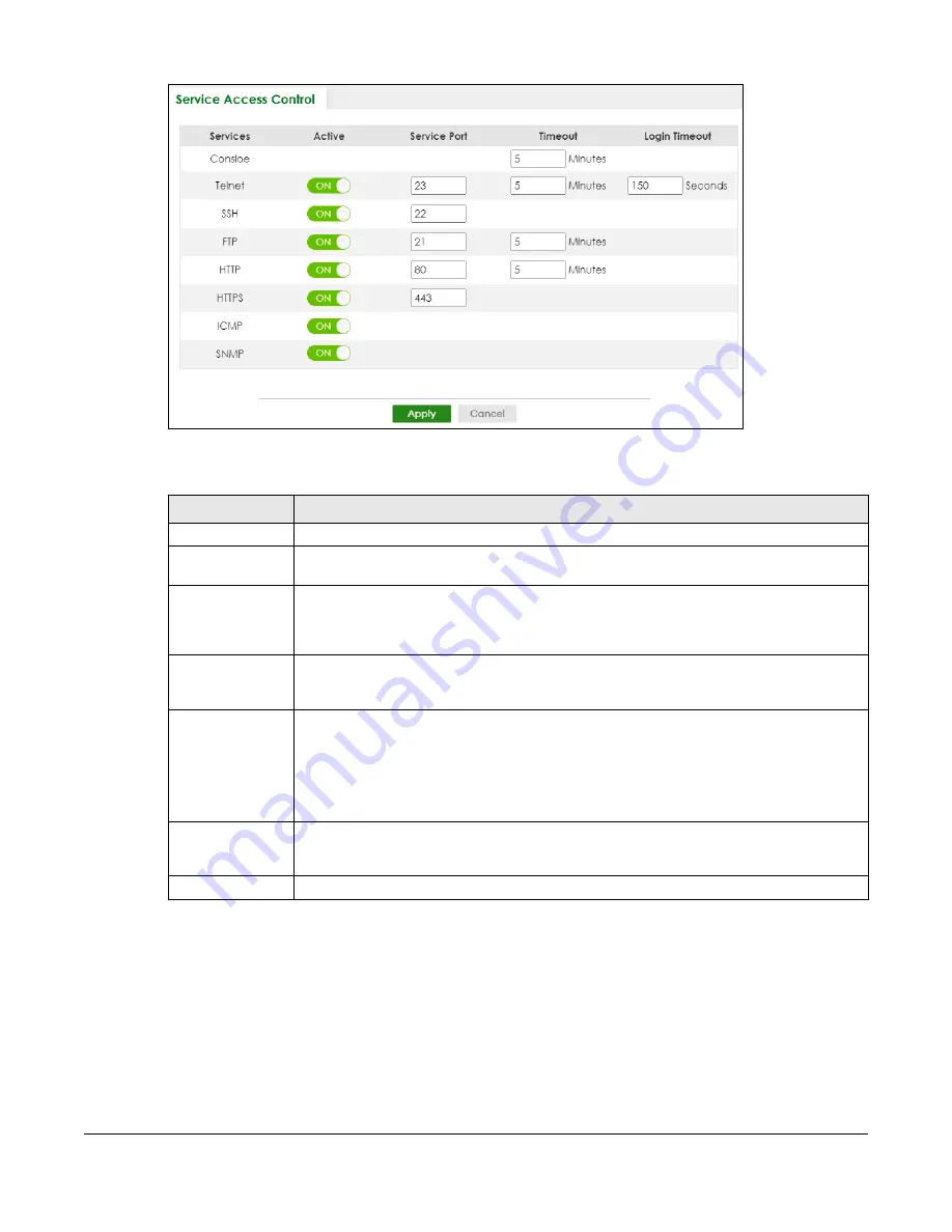 ZyXEL Communications XS3800-28 User Manual Download Page 557