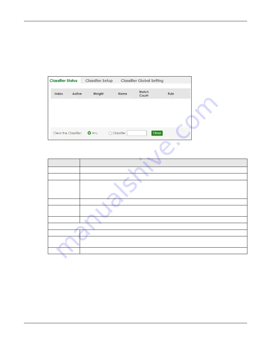 ZyXEL Communications XS3800-28 User Manual Download Page 567