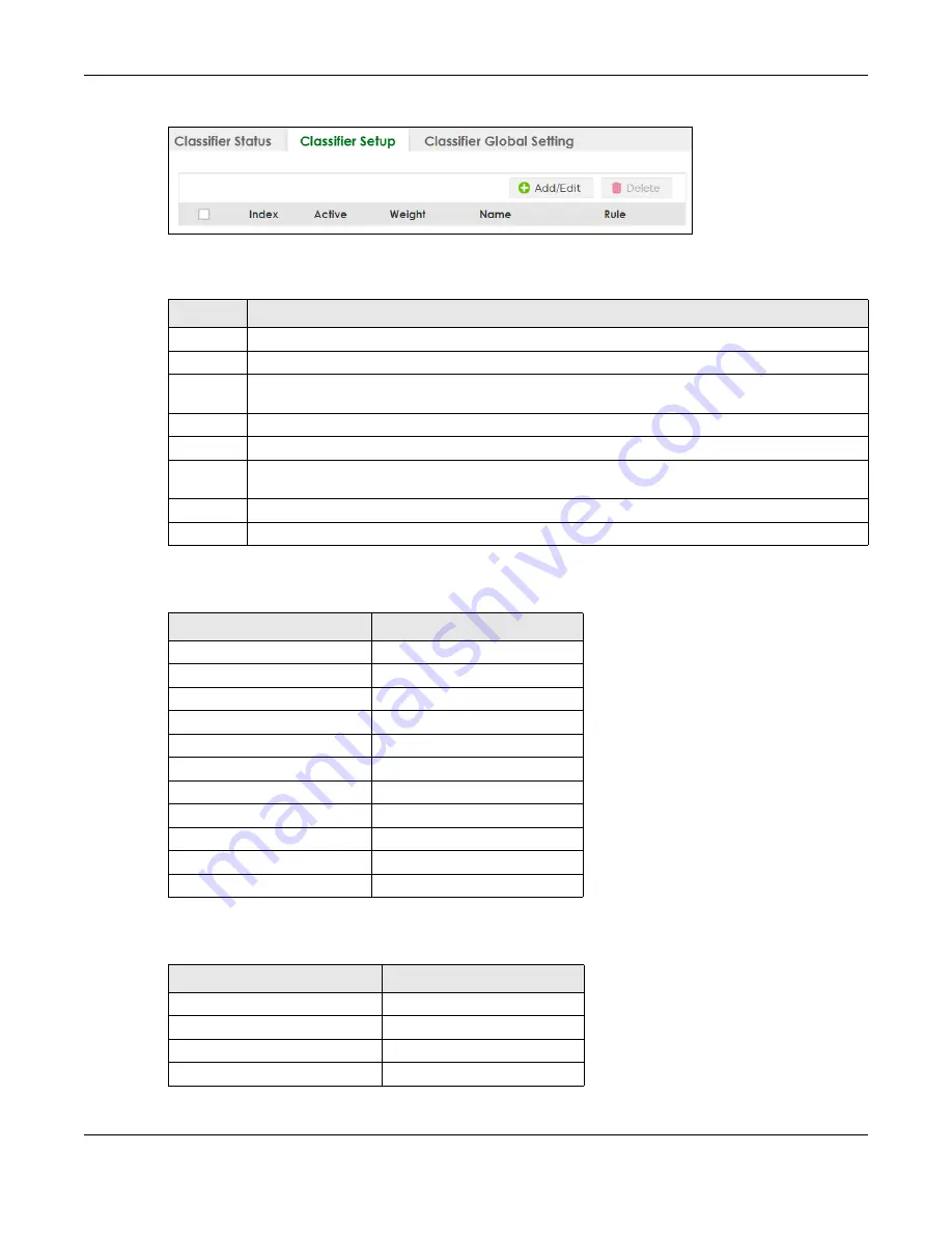 ZyXEL Communications XS3800-28 User Manual Download Page 568