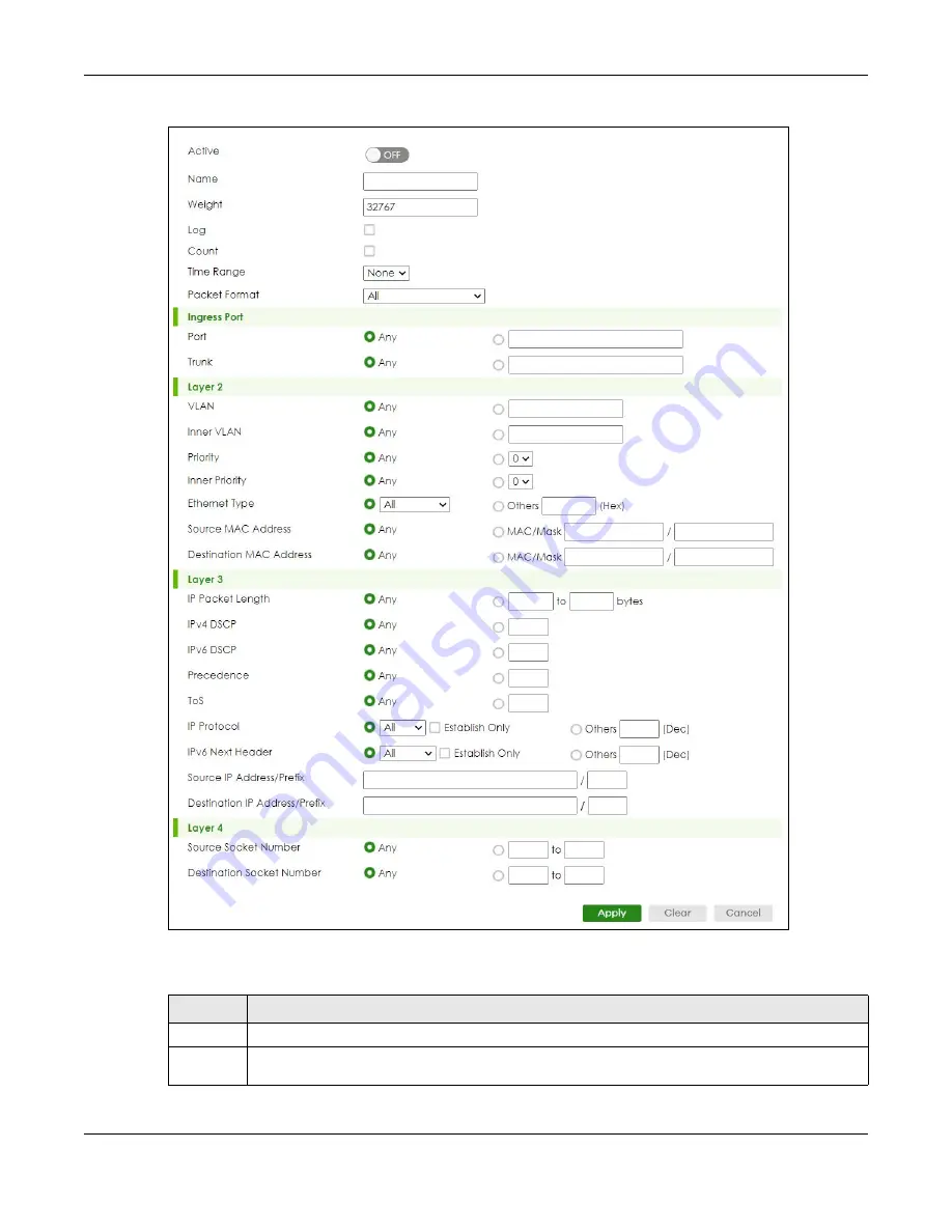 ZyXEL Communications XS3800-28 User Manual Download Page 570