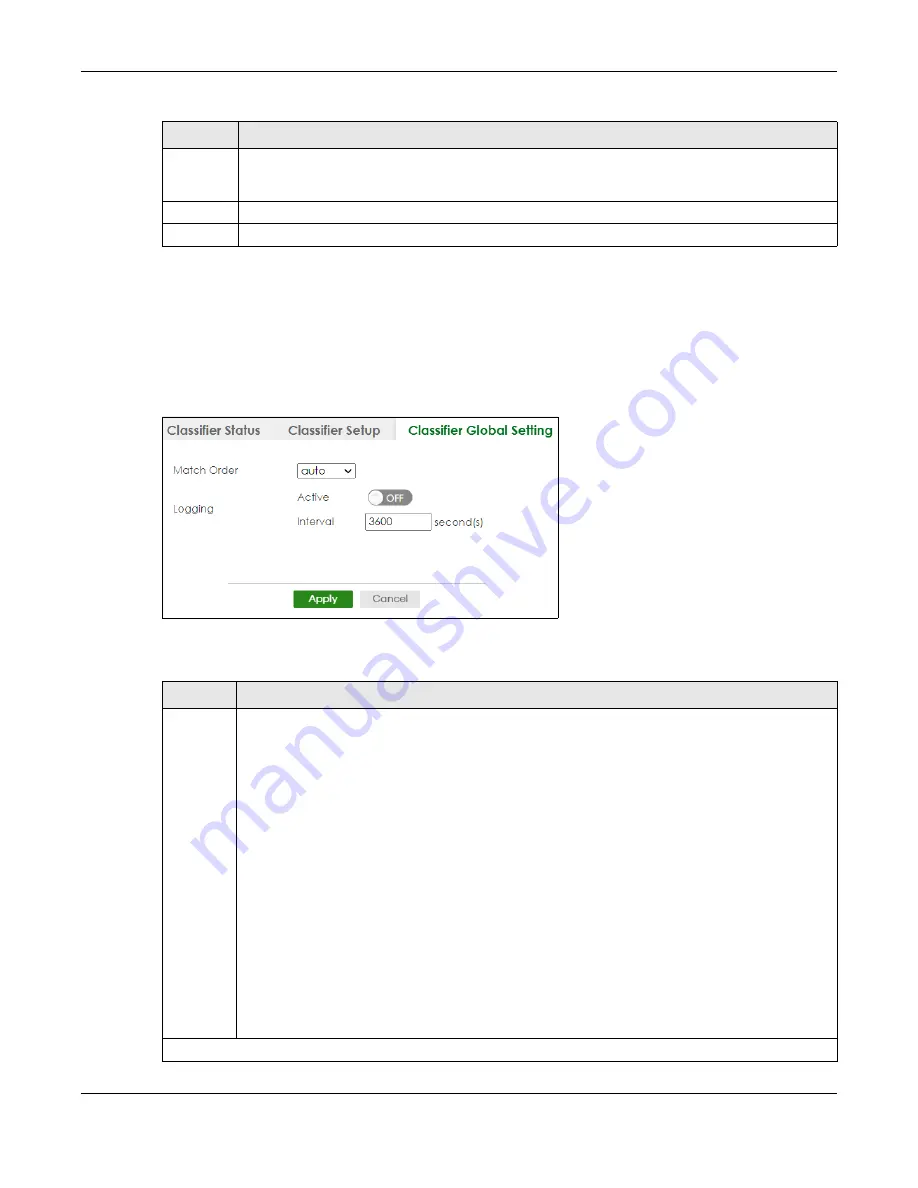 ZyXEL Communications XS3800-28 User Manual Download Page 573