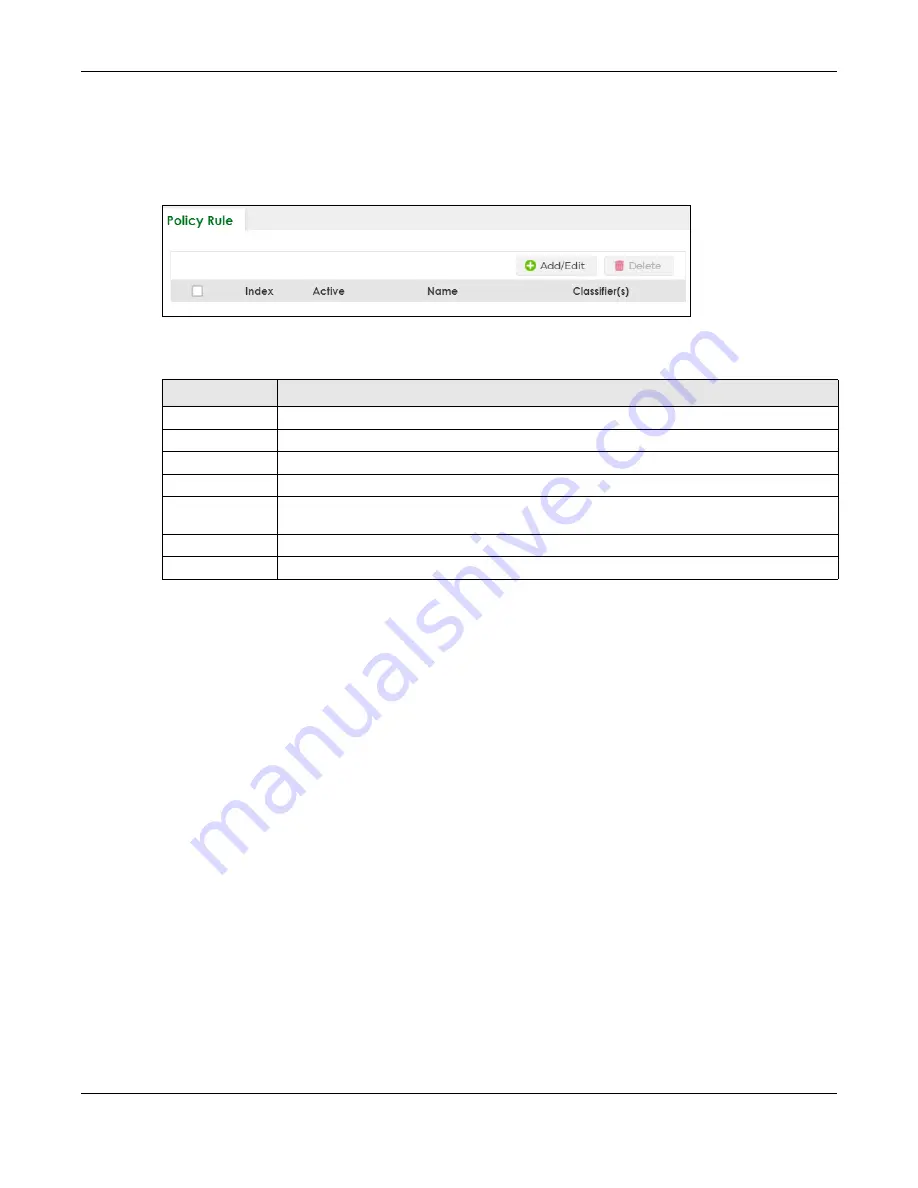 ZyXEL Communications XS3800-28 User Manual Download Page 577