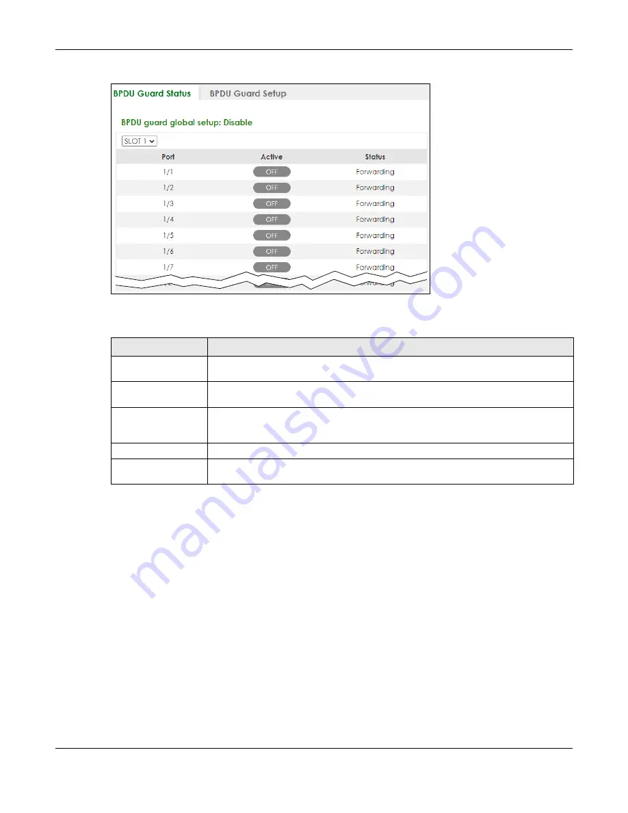 ZyXEL Communications XS3800-28 User Manual Download Page 590