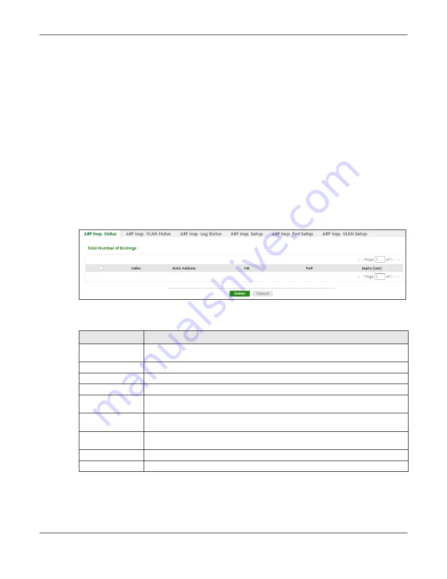 ZyXEL Communications XS3800-28 User Manual Download Page 621