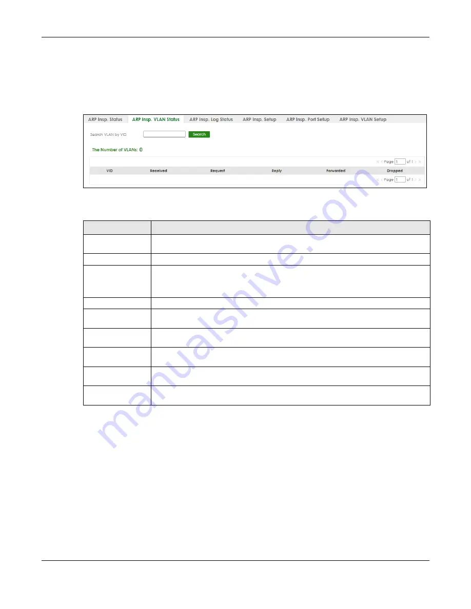 ZyXEL Communications XS3800-28 User Manual Download Page 622