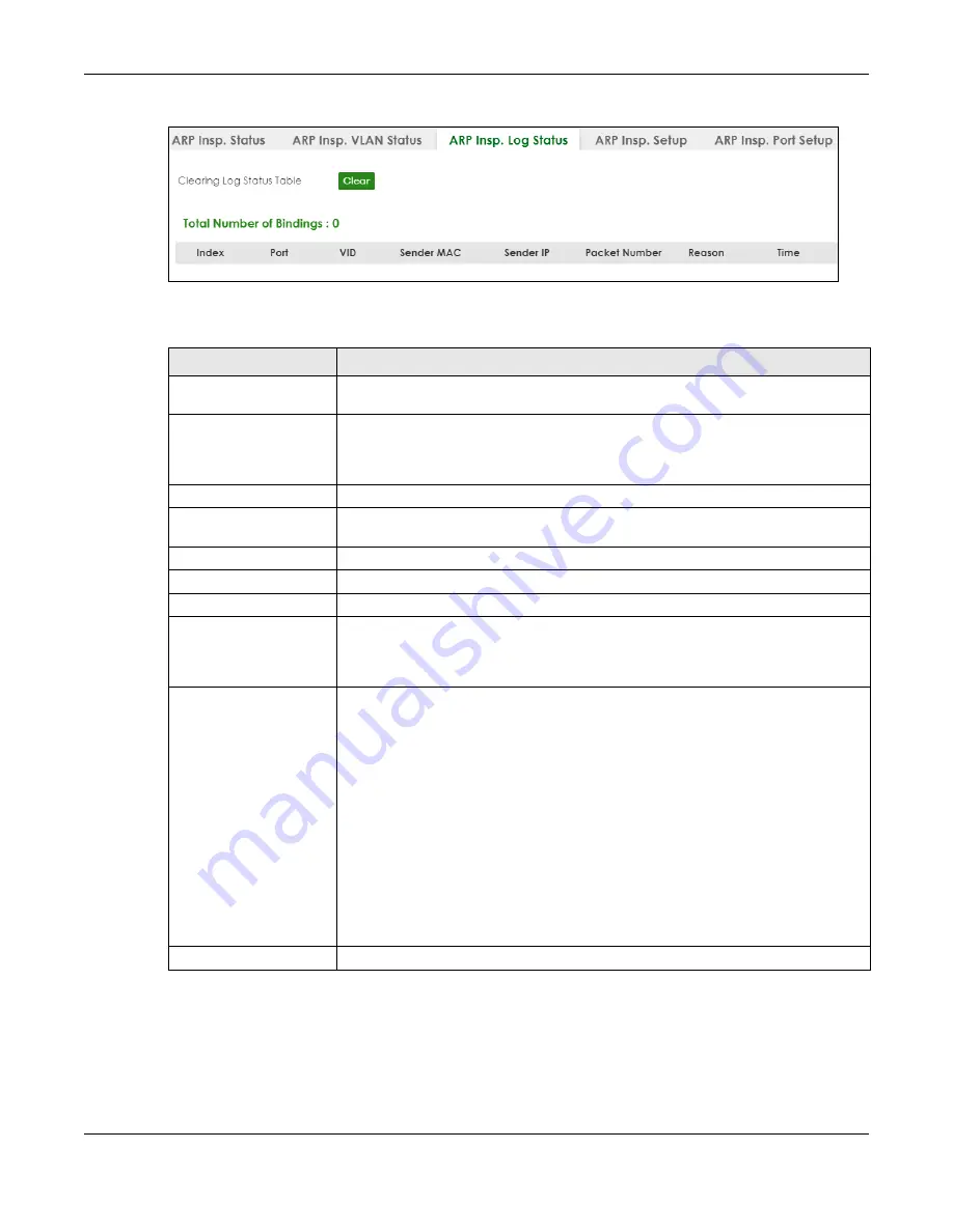 ZyXEL Communications XS3800-28 User Manual Download Page 623