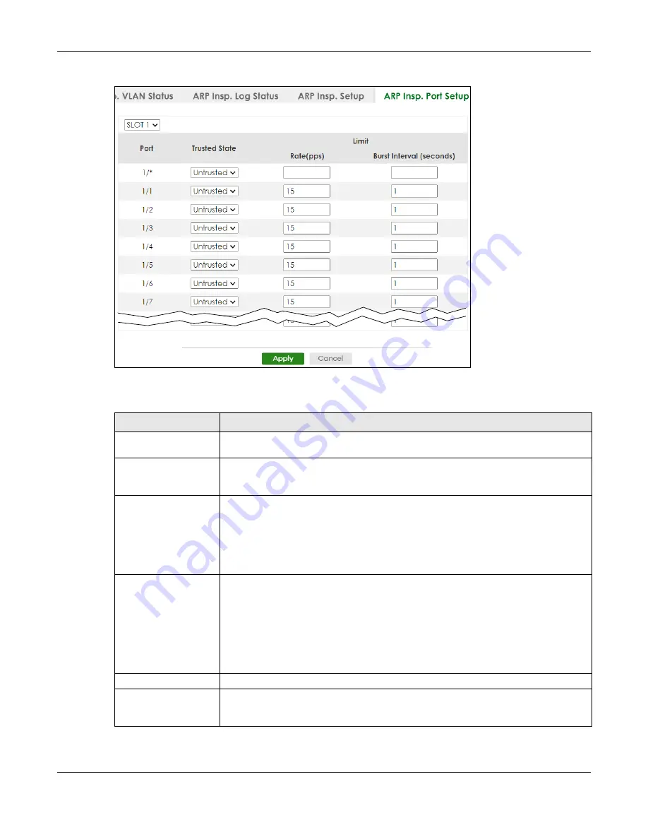 ZyXEL Communications XS3800-28 User Manual Download Page 626