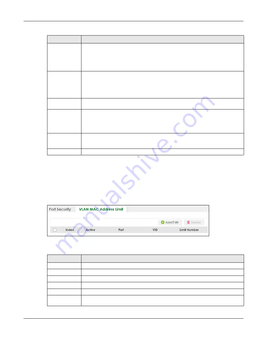 ZyXEL Communications XS3800-28 User Manual Download Page 660