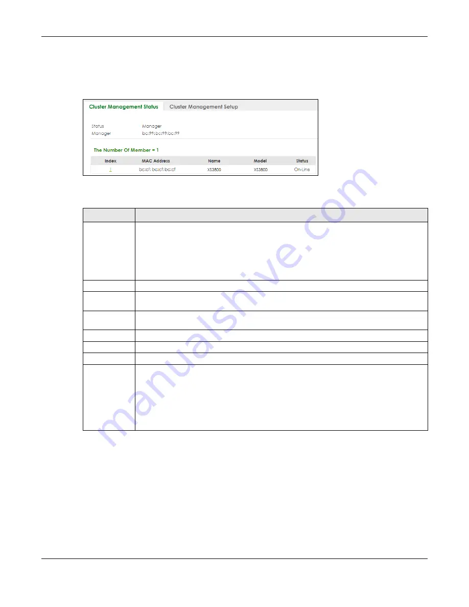 ZyXEL Communications XS3800-28 User Manual Download Page 669