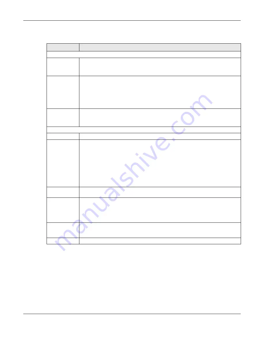 ZyXEL Communications XS3800-28 User Manual Download Page 675