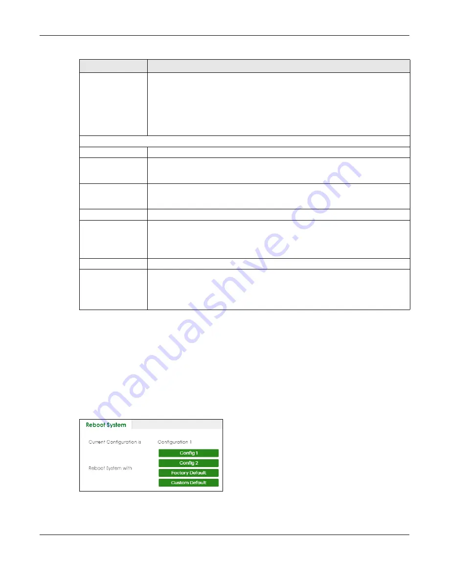 ZyXEL Communications XS3800-28 User Manual Download Page 686