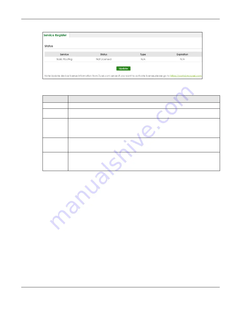 ZyXEL Communications XS3800-28 User Manual Download Page 688