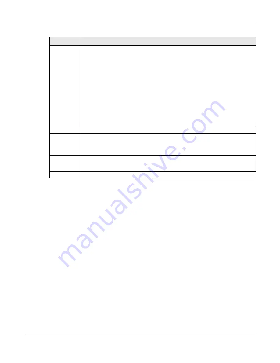 ZyXEL Communications XS3800-28 User Manual Download Page 714