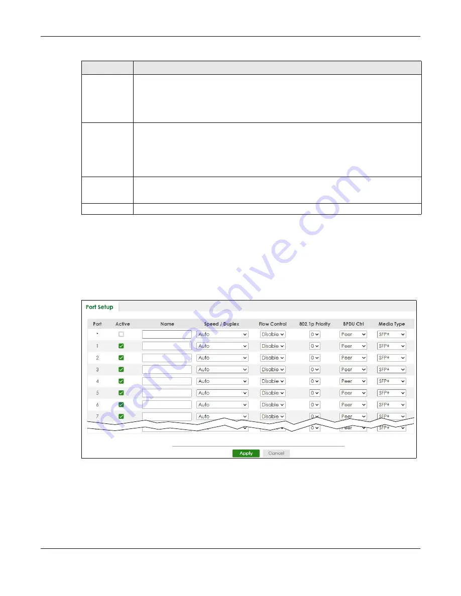 ZyXEL Communications XS3800-28 User Manual Download Page 716