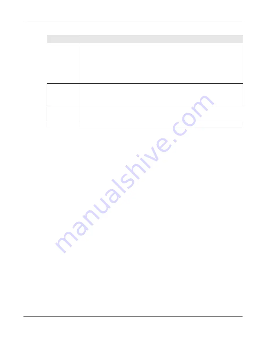 ZyXEL Communications XS3800-28 User Manual Download Page 718