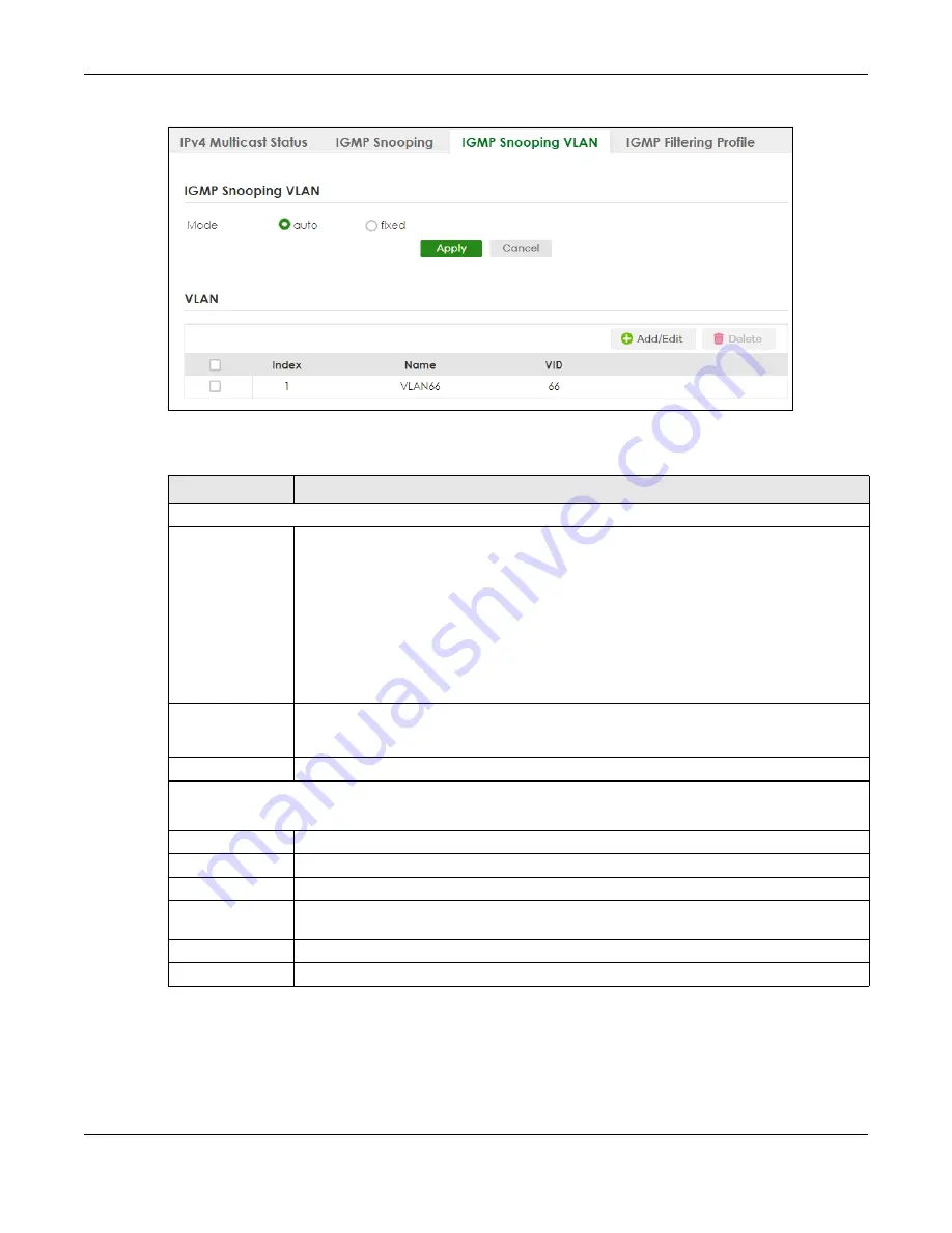 ZyXEL Communications XS3800-28 User Manual Download Page 725