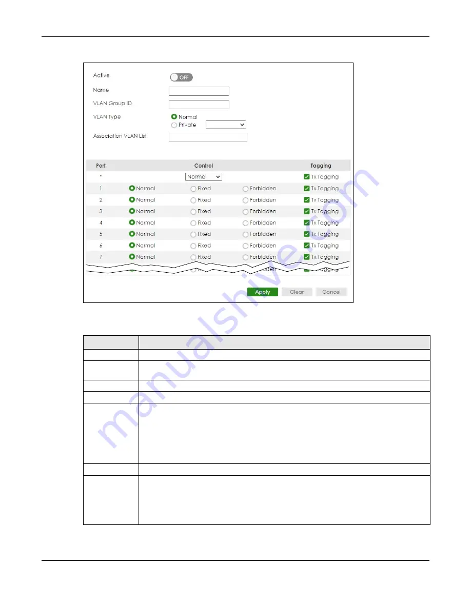 ZyXEL Communications XS3800-28 User Manual Download Page 735