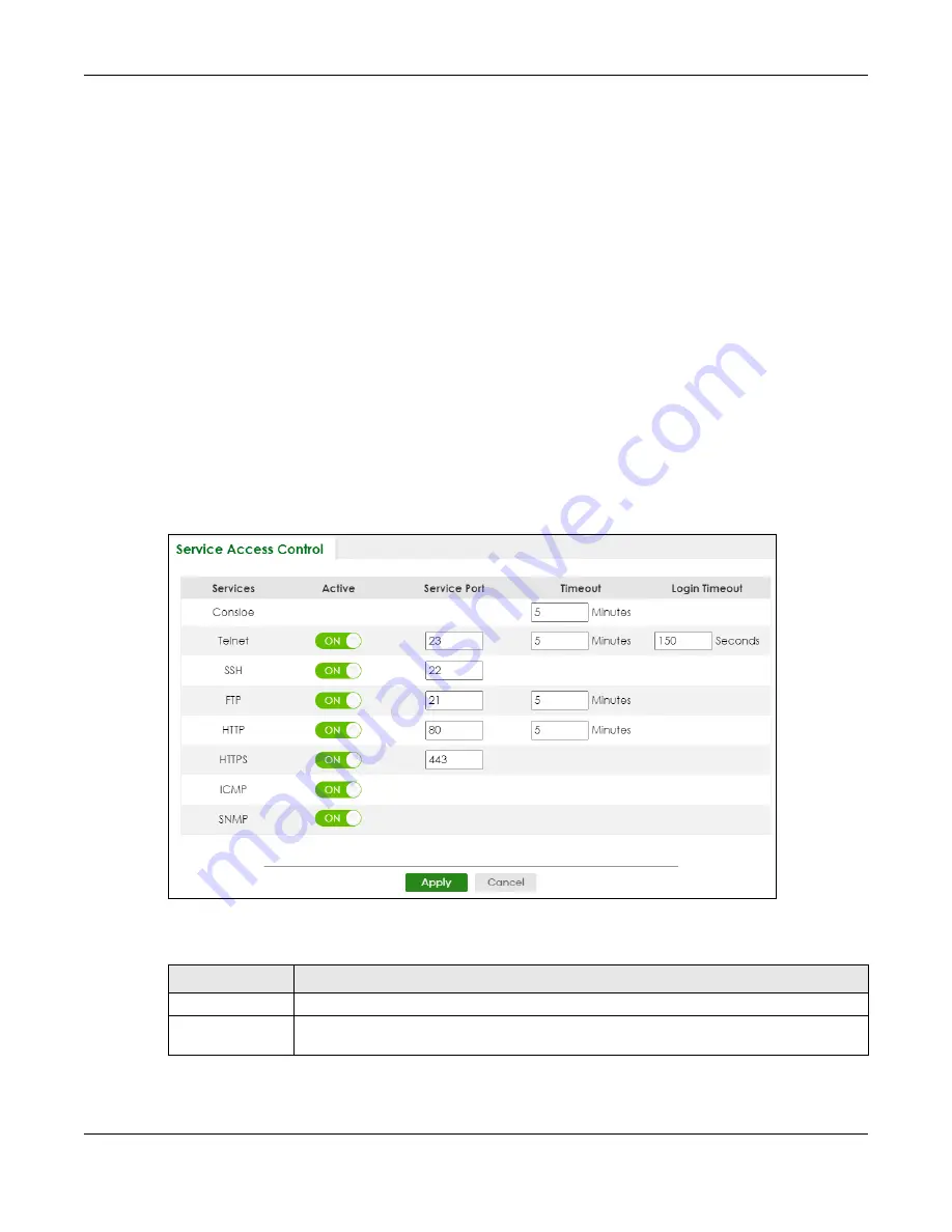 ZyXEL Communications XS3800-28 User Manual Download Page 738