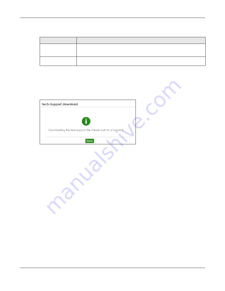 ZyXEL Communications XS3800-28 User Manual Download Page 746