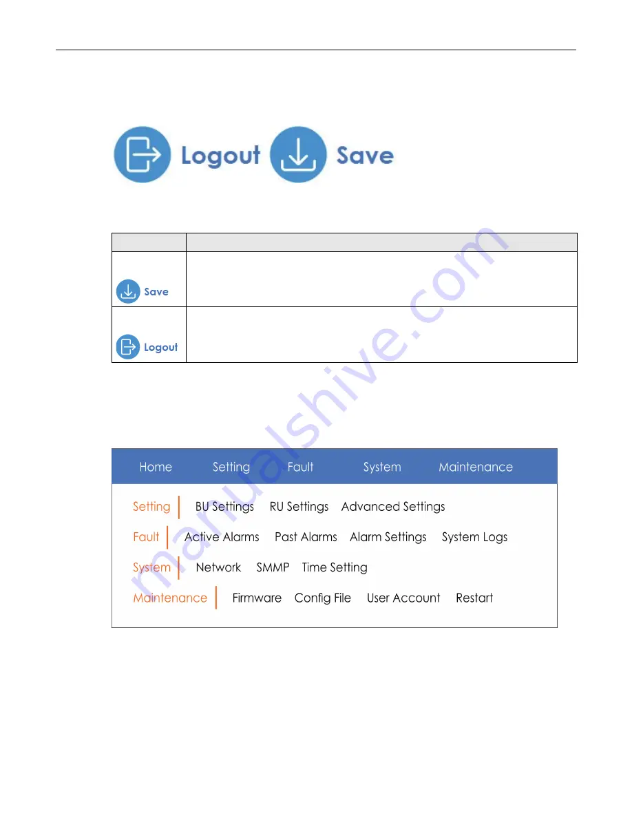 ZyXEL Communications ZoneDAS User Manual Download Page 27