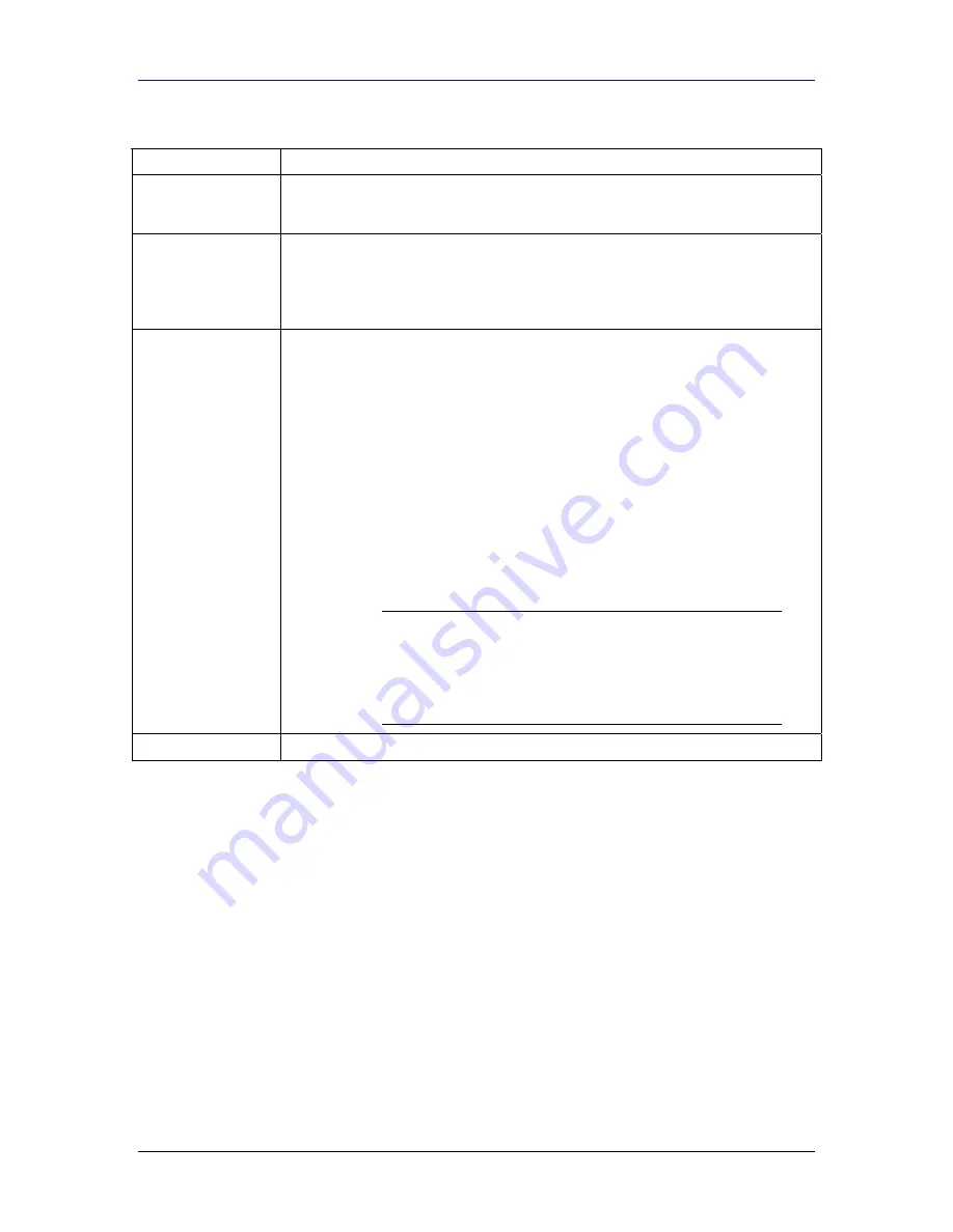 ZyXEL Communications ZyAir G-100 User Manual Download Page 28