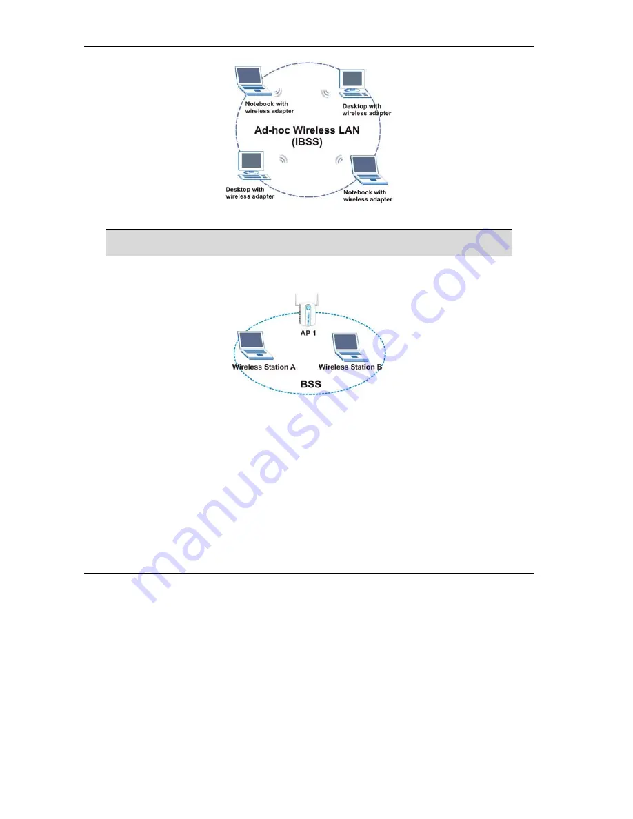 ZyXEL Communications ZyAIR G-200 User Manual Download Page 22