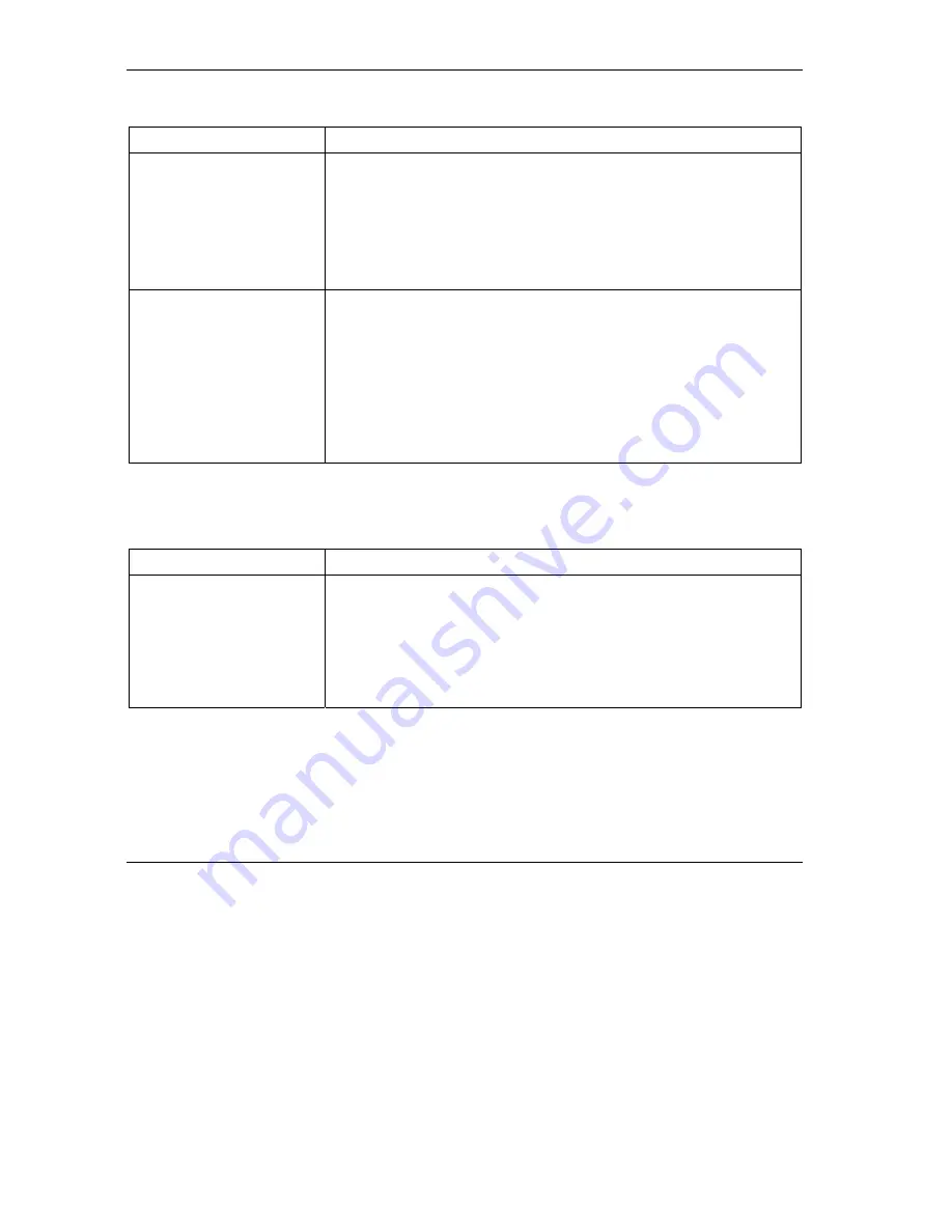 ZyXEL Communications ZyAIR G-200 User Manual Download Page 40