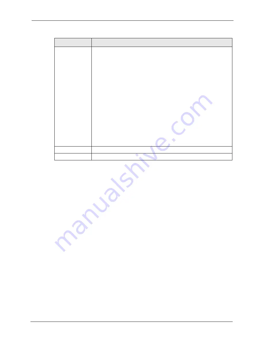 ZyXEL Communications ZyAIR G-2000 Plus User Manual Download Page 113