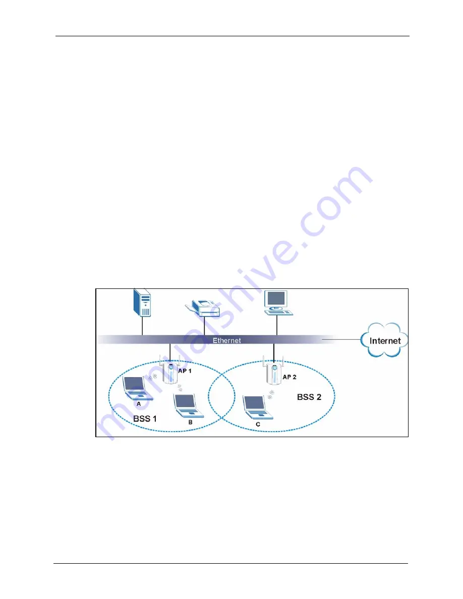 ZyXEL Communications ZyAIR G-3000H Скачать руководство пользователя страница 35