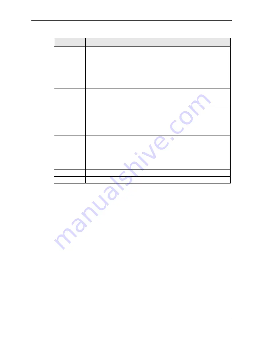 ZyXEL Communications ZyAIR G-3000H User Manual Download Page 61