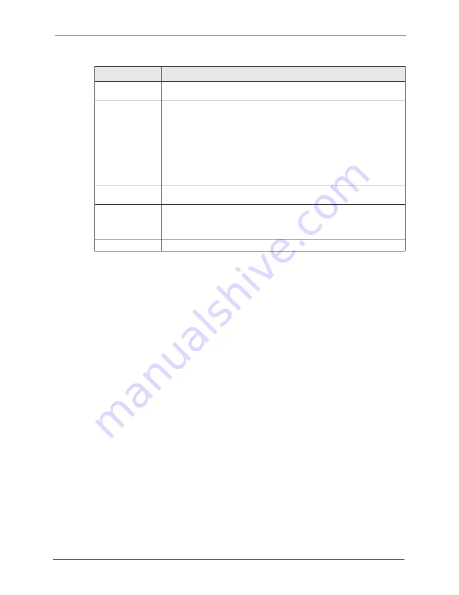 ZyXEL Communications ZyAIR G-3000H User Manual Download Page 127