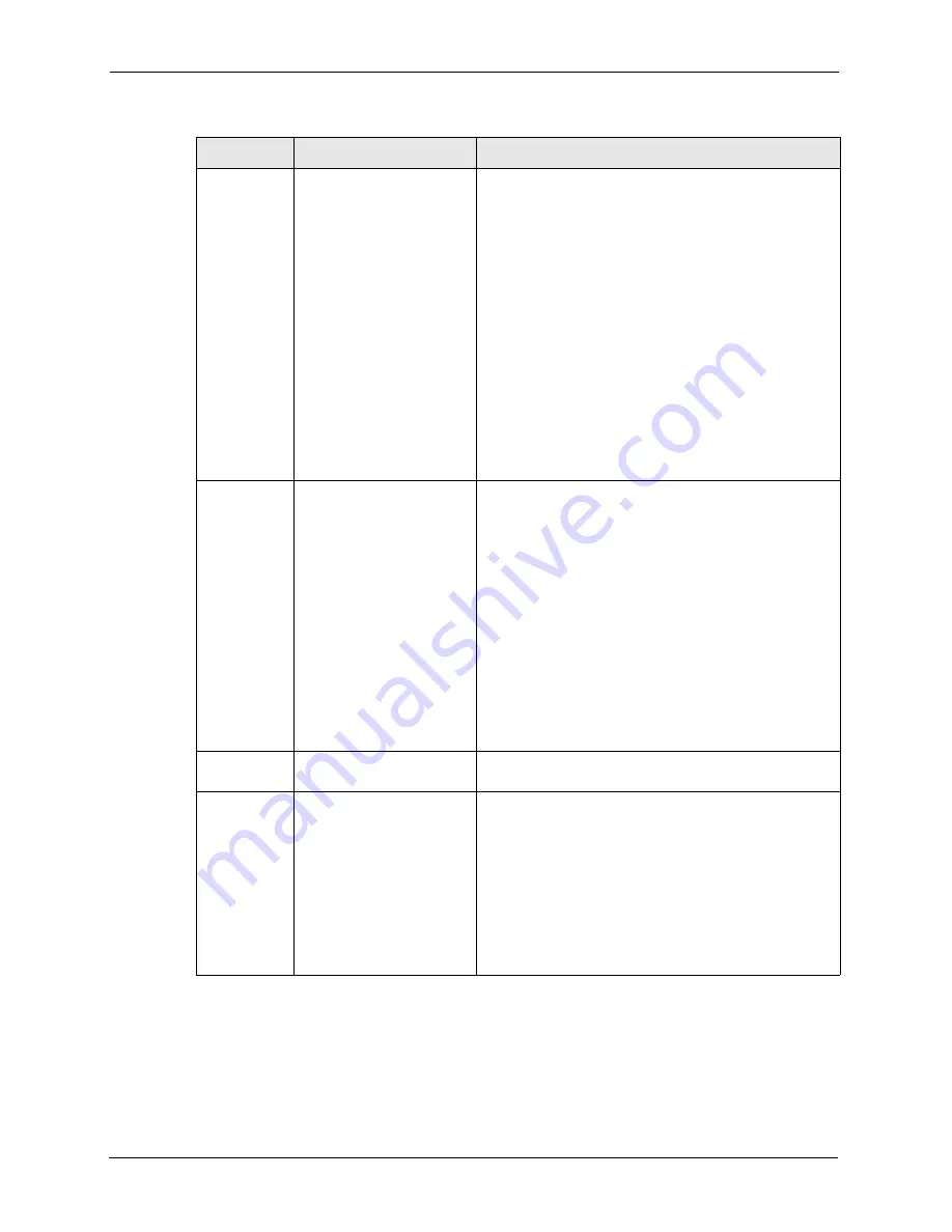 ZyXEL Communications ZyAIR G-3000H User Manual Download Page 210