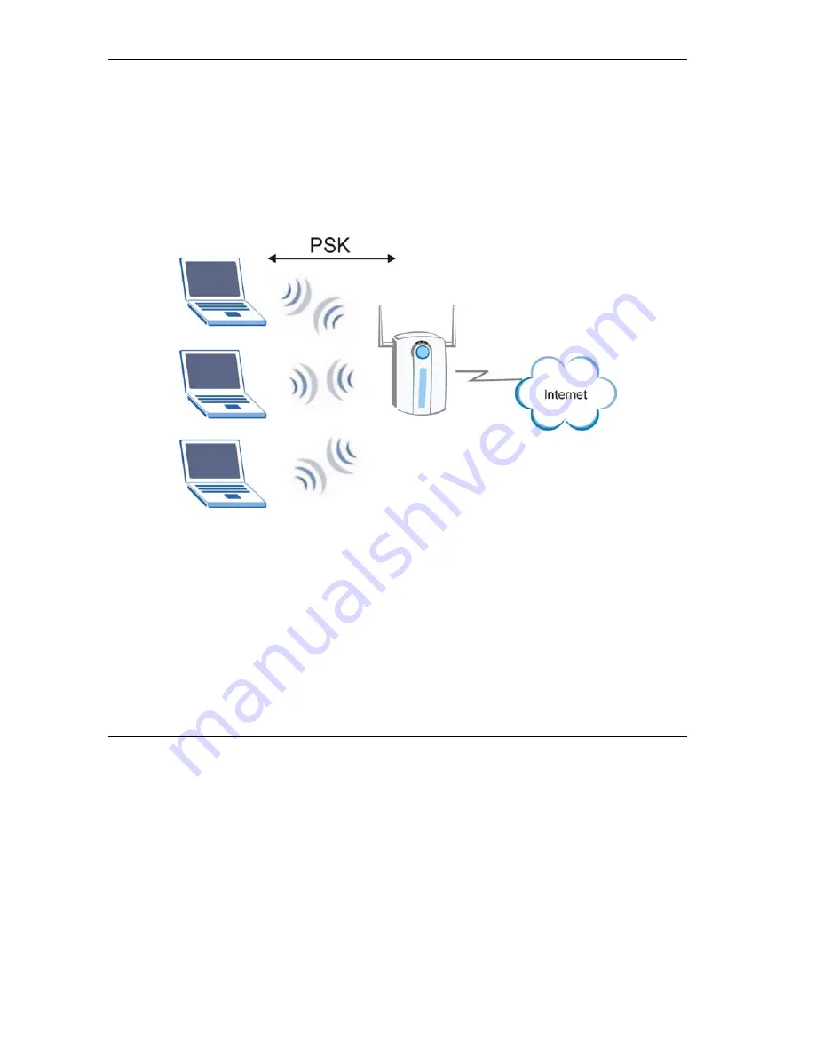 ZyXEL Communications ZyAIR G-405 User Manual Download Page 48