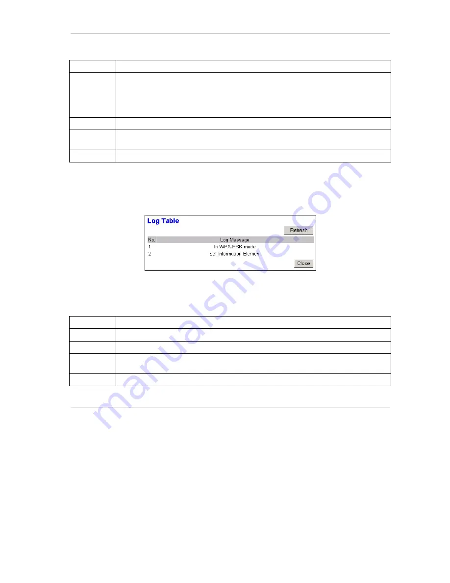 ZyXEL Communications ZyAIR G-405 User Manual Download Page 63